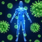 chronic infection