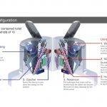 nanomembranetoilet description