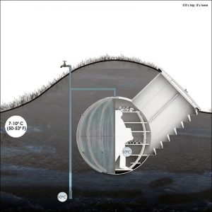 groundfridge-underground-cross-section-IIHIH