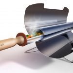 solar oven solpro