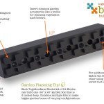 anatomy-of-a-block