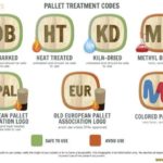 1001pallets.com-how-to-tell-if-a-pallet-is-safe-for-reuse-7-600×424