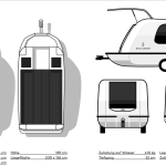 sea lander chart