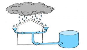 rainwater_harvesting_icon_-_revised