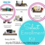 select a kit buy doterra wholesale