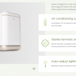 Seedo Homelab Automatic Marijuana Growing Machine