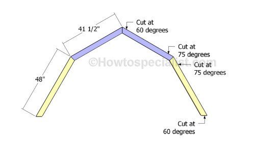 Building-the-end-rafters-500x291