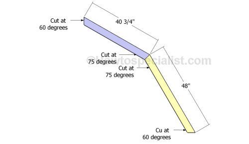 Building-the-rafters1-500x291