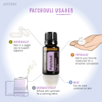 Patchouli Usages